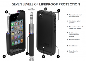 LifeProof iPhone 4/4S Case