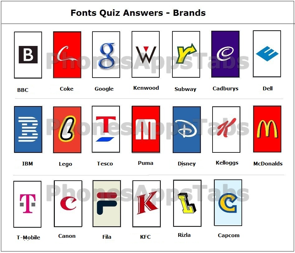 Legende Uartig Unødvendig Tap on Font and Guess the Name of Brands - Font Quiz