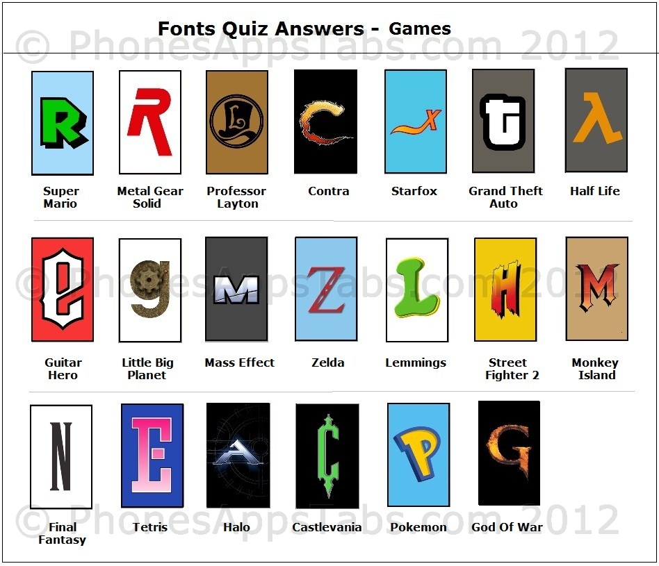 gå i stå Dyster håndtag Tap on Font and Guess the Name of Games - Font Quiz