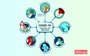COVID-19 Infection