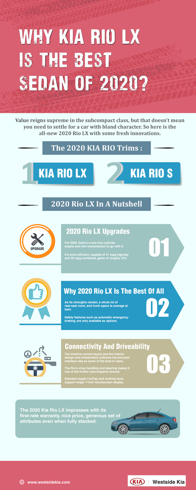 2020 Kia Rio LX - Best Sedan of 2020 - Westside Kia