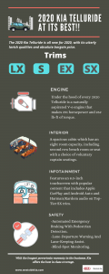 2020 Kia Telluride At Its Best Westside Kia Katy Infographic
