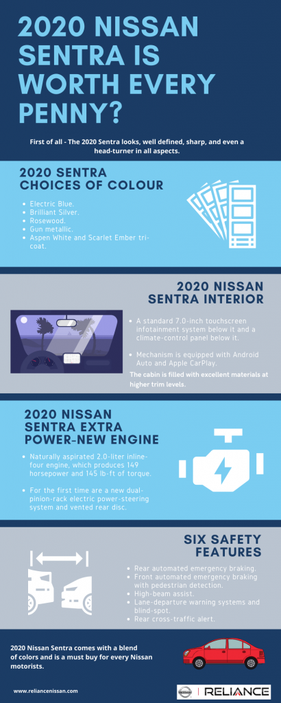 2020 Nissan Sentra by Reliance Nissan of Alvin