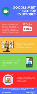 Google Meet Free For Everyone Infographic Debongo