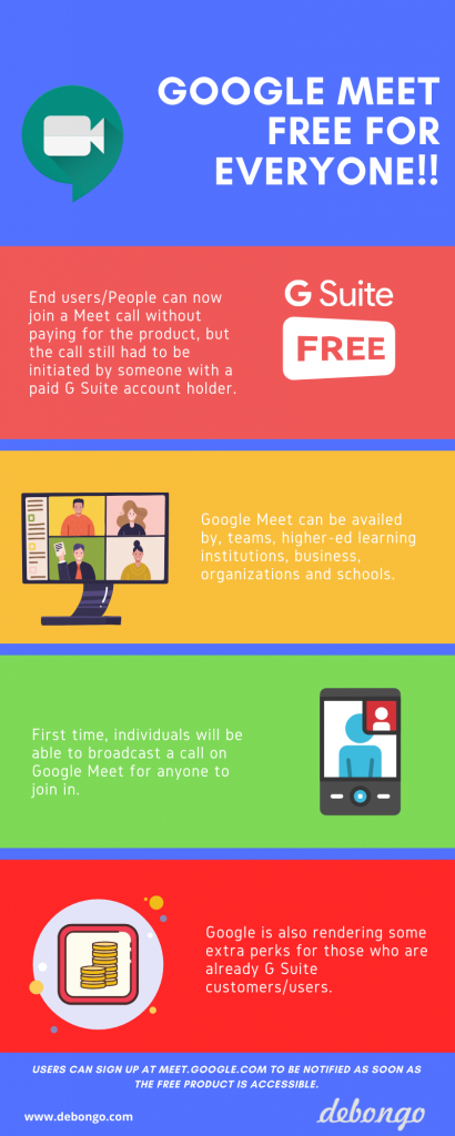 Google Meet Free For Everyone - Debongo