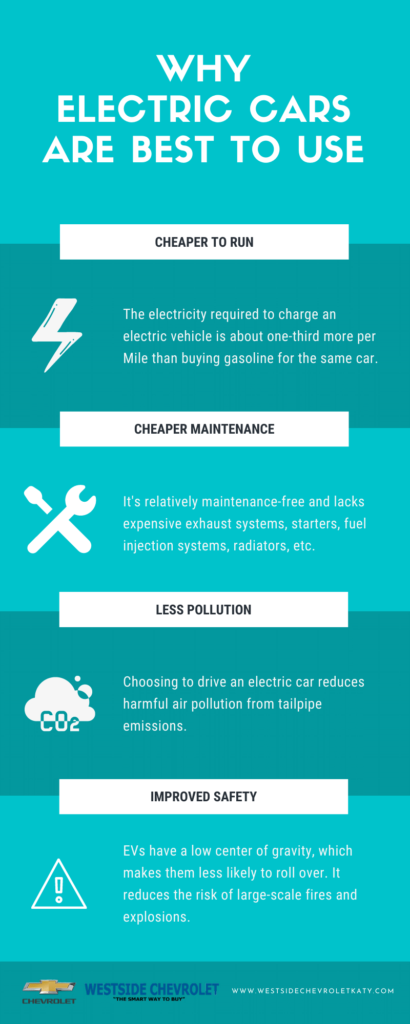 Why Electric Cars Are Best to Use - Westside Chevrolet Katy