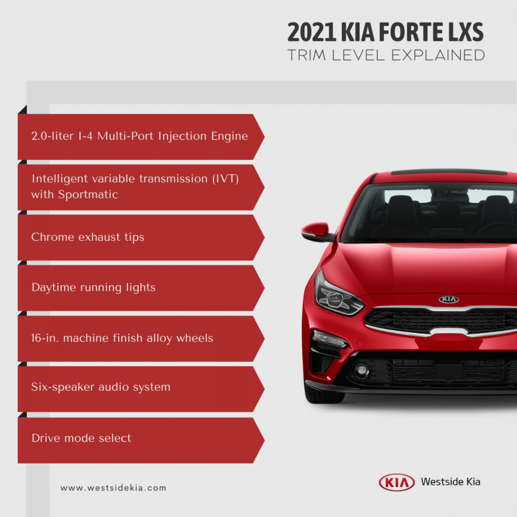 All About the 2021 Kia Forte LXS Infographic - Westside Kia