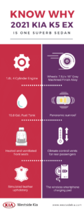 Know Why 2021 Kia K5 EX is One Superb Sedan Infographic - Westside Kia